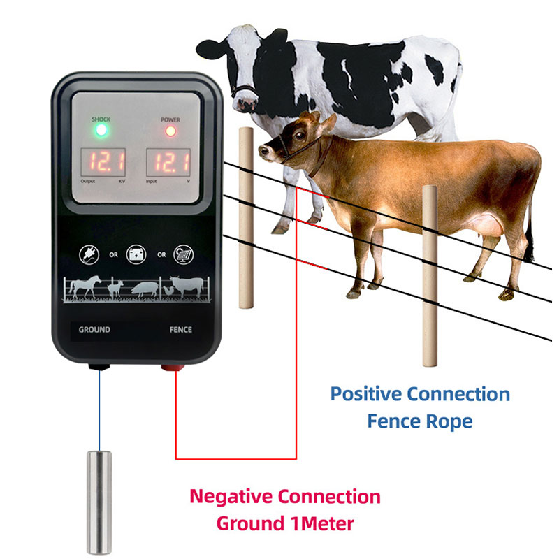 Livestock Fence Energizer 12V - 10KM Electric Fence Energizer 1.5 Joule