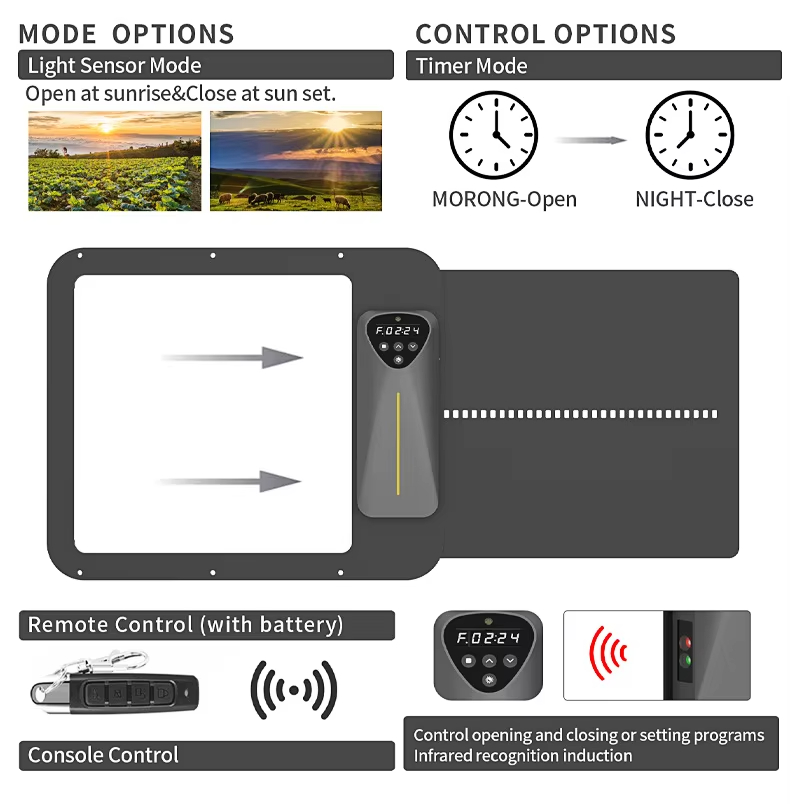 APP Control Solar Chicken Coop - Automatic Chicken Door Opener Solar recension och pris
