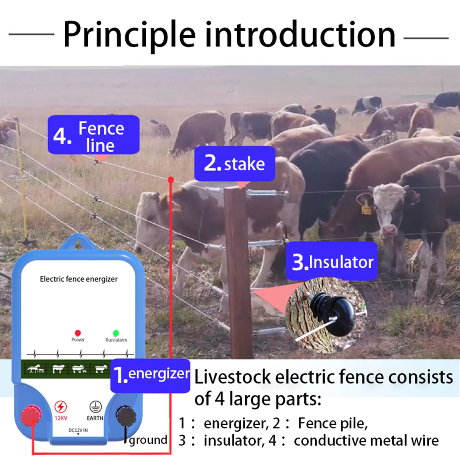 New 8KM Electric Fence Energiz - Livestock Fence Energizer 12V recension och pris